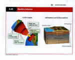 Chap 4 Plate Tectonics