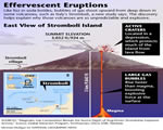 Chap 6 Volcanoes