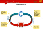 Chap 9 Climate & Climate Change