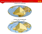 Chap 9 Climate & Climate Change