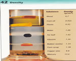 Chap 3: Forces in Fluids