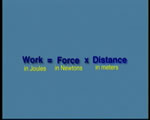 Chap 4: Work & Machines