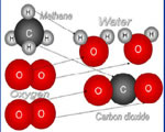 Chap 5 Energy & Power