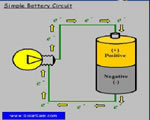 Chap 5 Energy & Power