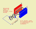 Electricity & Magnetism